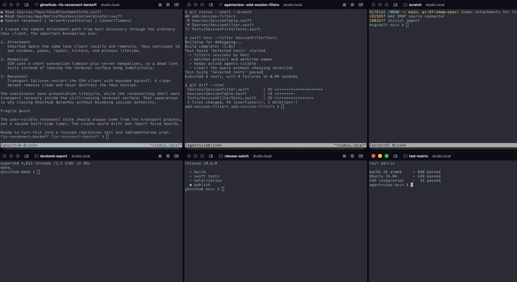 Six real Ghosthub windows arranged in a tight three-by-two matrix, each attached to a different tmux session with its sidebar collapsed